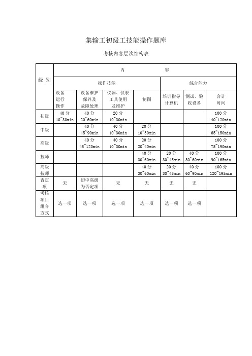 集输工初级工技能操作题库