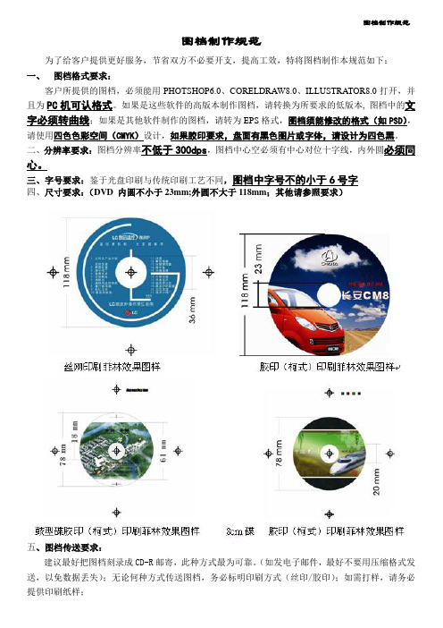 图档制作规范