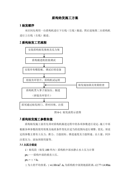 盾构始发施工方案