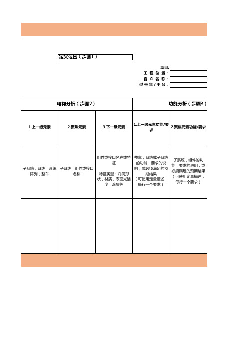 新版FMEA表格-空白