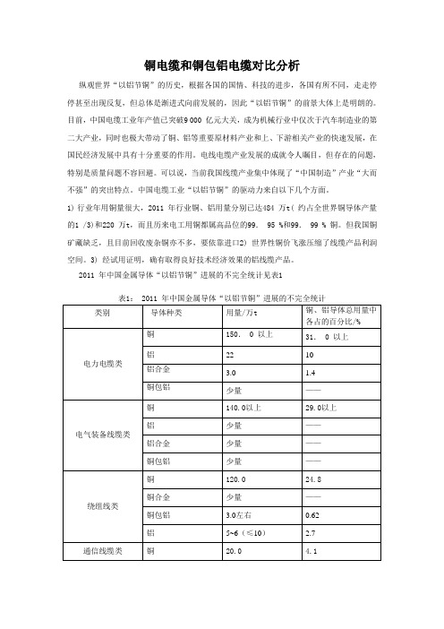 铜电缆和铜包铝电缆对比分析