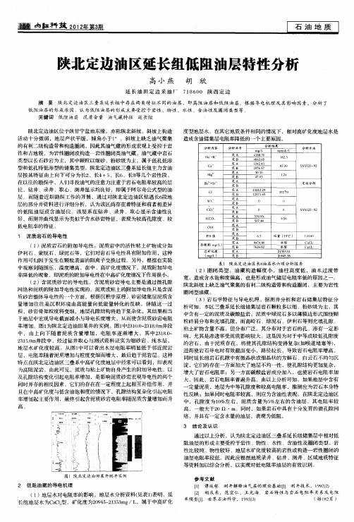 陕北定边油区延长组低阻油层特性分析
