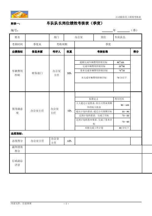 车队队长绩效考核表