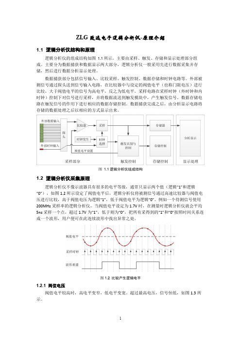 ZLG致远电子逻辑分析仪-原理介绍