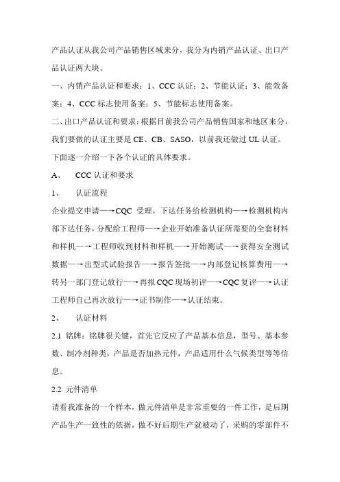 空调产品认证知识