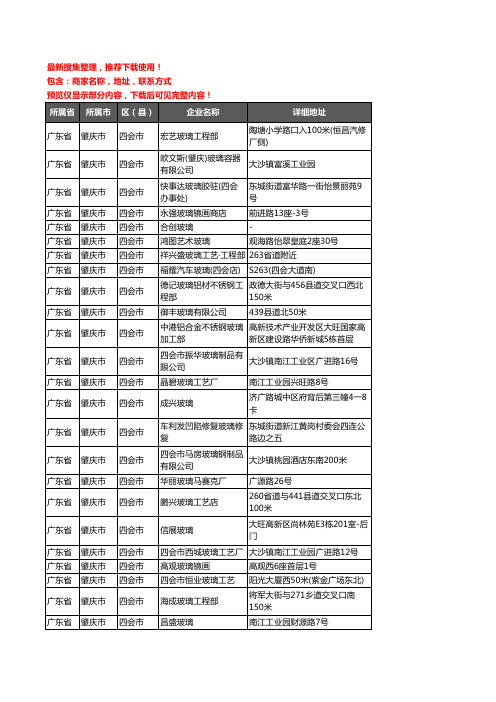 新版广东省肇庆市四会市玻璃企业公司商家户名录单联系方式地址大全43家