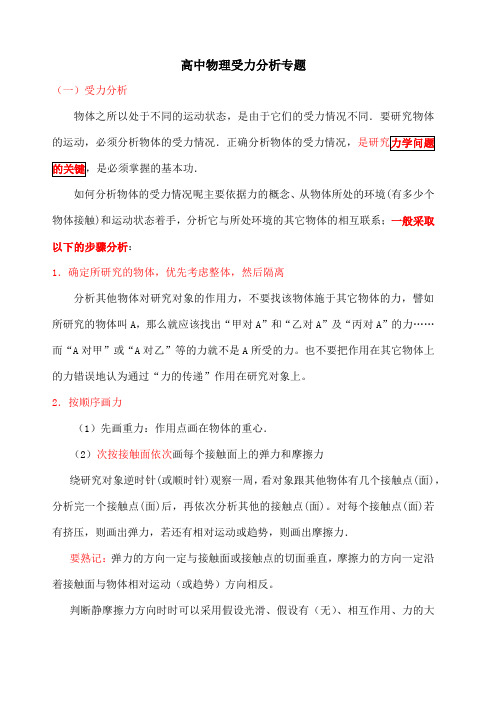 高中物理受力分析模板及其例题