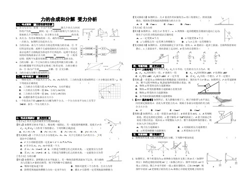 力的合成和分解_受力分析