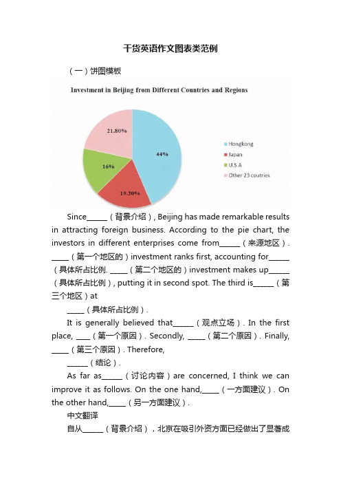 干货英语作文图表类范例