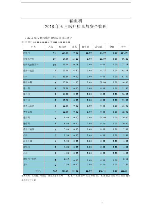 输血科质量与安全管理