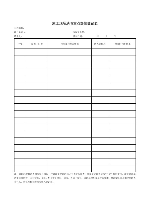 施工现场消防重点部位登记表