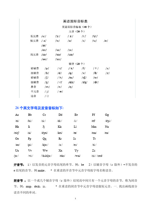 音标及音标对应字母表(教材使用)
