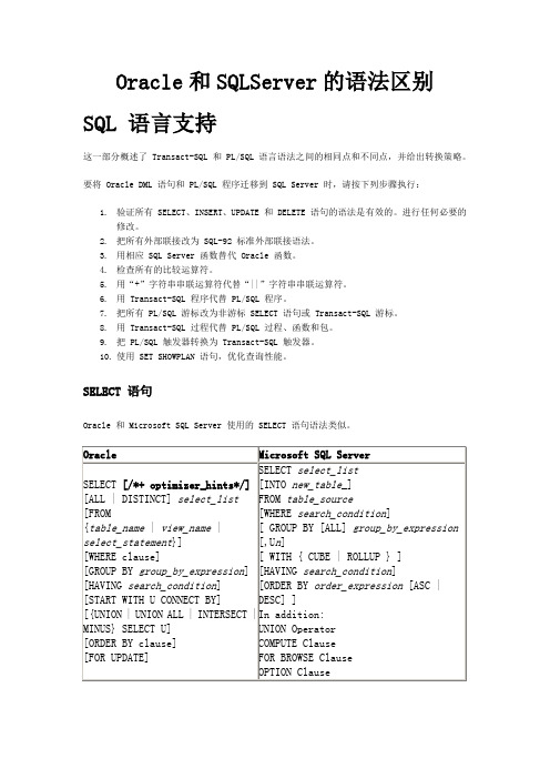 Oracle和SQLServer的语法区别