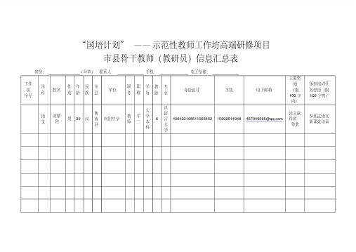 衡阳骨干教师名单