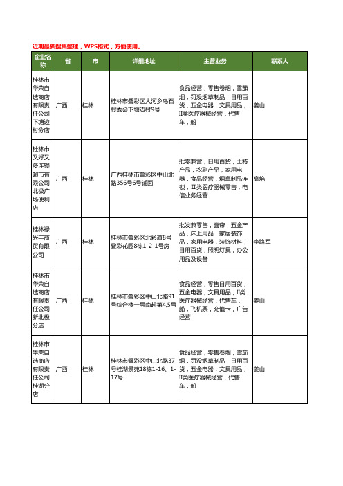 最新广西省桂林医疗器械经营工商企业公司名录名单黄页大全41家
