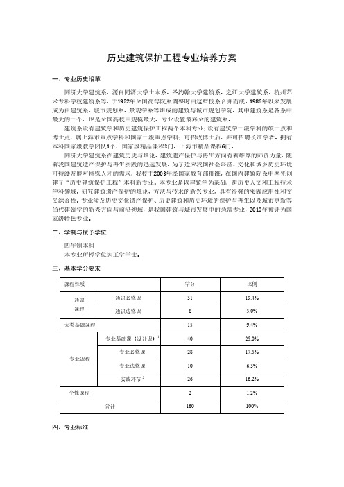 历史建筑保护工程专业培养方案-同济大学建筑系
