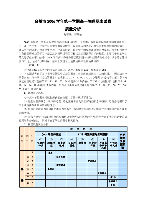 台州市2006学年第一学期高一物理期末试卷AnUnUq