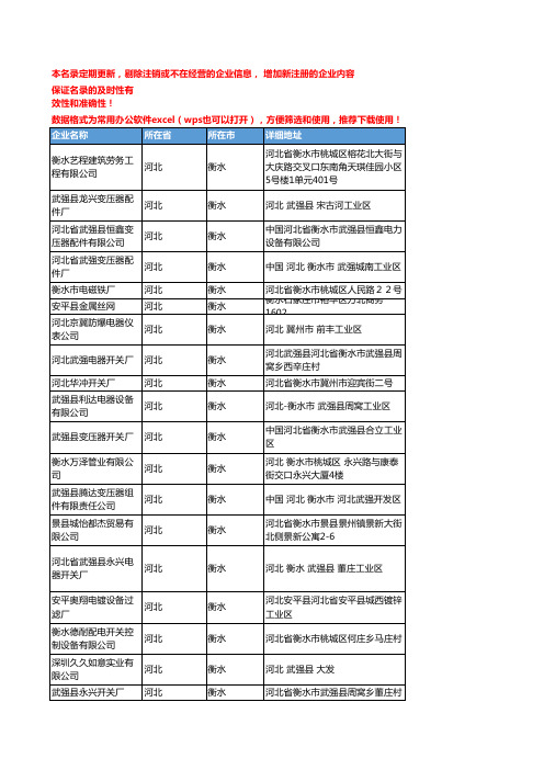 2020新版河北衡水开关企业公司名录名单黄页联系方式大全134家