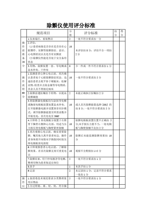 除颤仪使用评分标准1