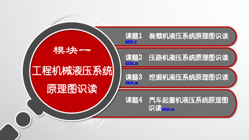 电子课件-《工程机械液电控制系统安装与调试》-A07-3049 模块一 工程机械液压系统原理图识读