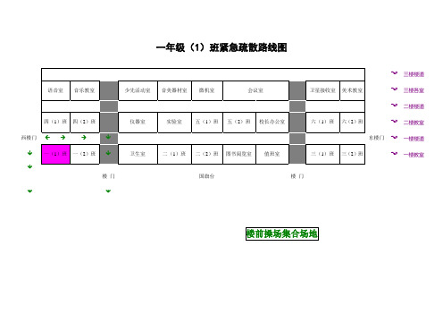 各班逃生路线图
