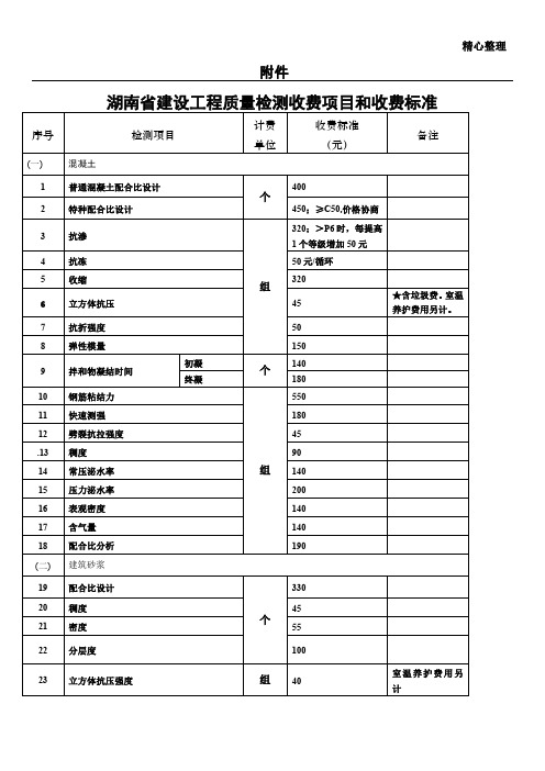 湖南省建设工程质量检测收费项目和收费标准