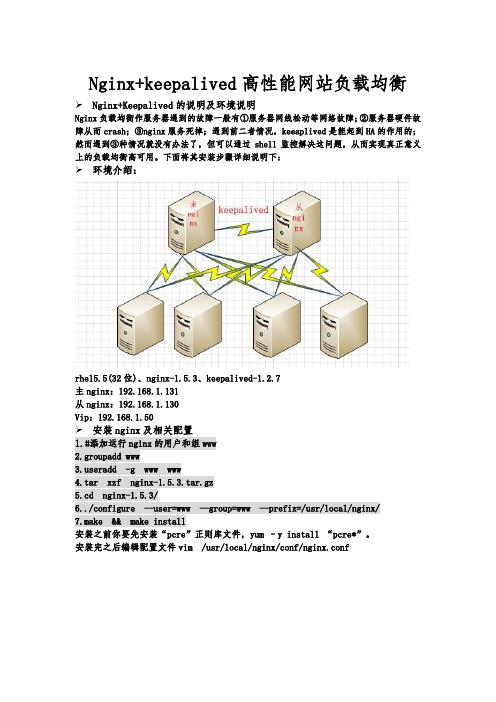 nginx+keepalived高性能web负载均衡搭建文档