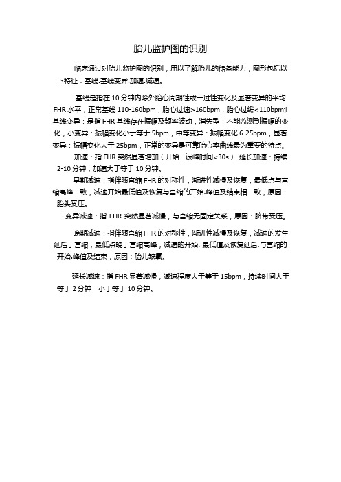 胎儿监护图的识别
