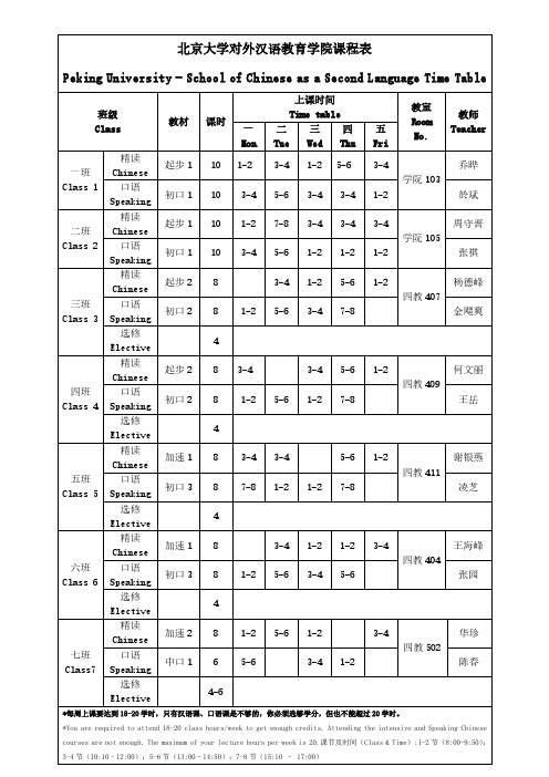 北京大学对外汉语教育学院课程表