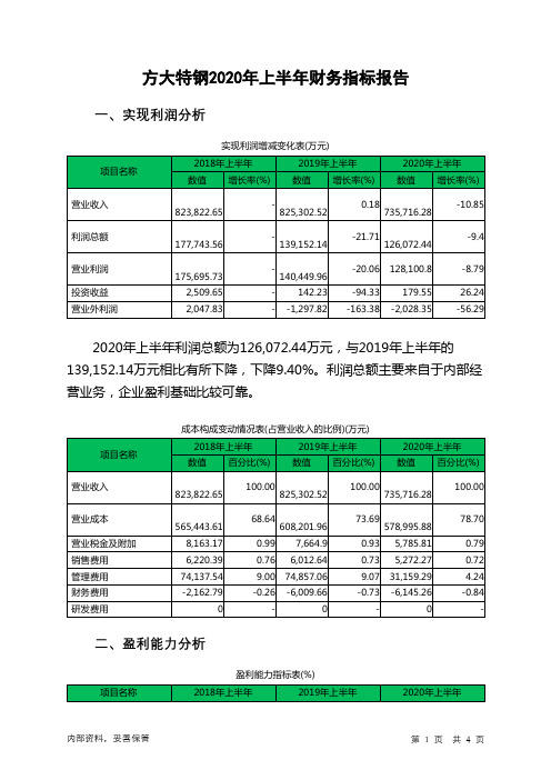 方大特钢2020年上半年财务指标报告