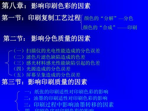 影响印刷色彩的因素讲解