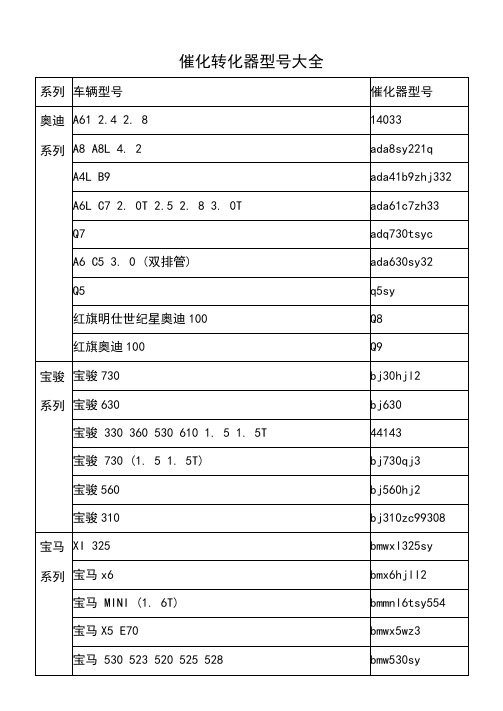 催化转化器型号大全(三元催化器)