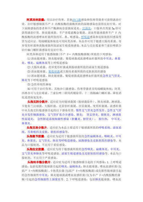 消炎药