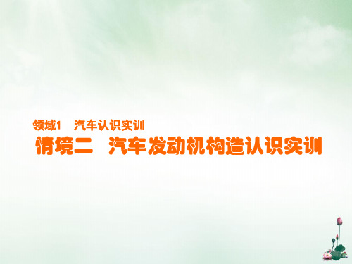 汽车发动机认识实训(ppt75页)