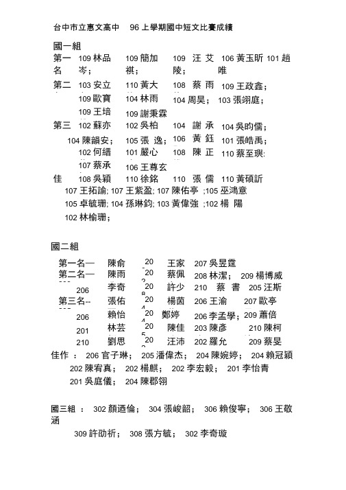 台中市立惠文高中96上学期国中短文比赛成绩解读