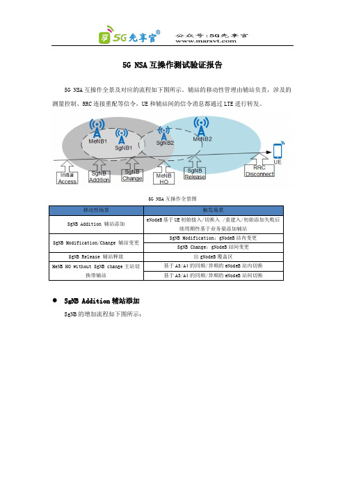5G NSA互操作测试验证报告