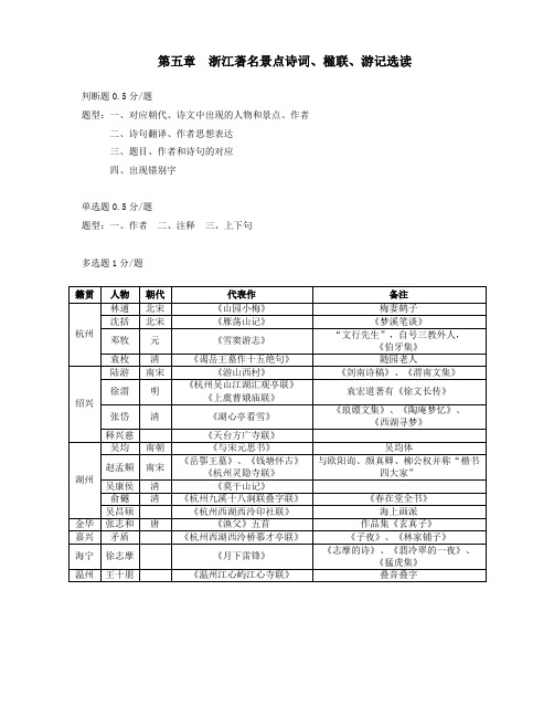 2015年导考浙江导游文化基础知识第五章诗词