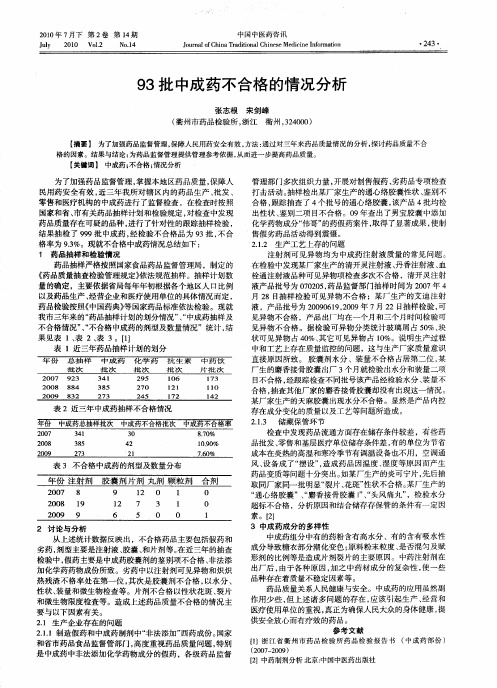 93批中成药不合格的情况分析