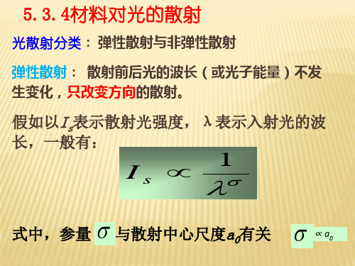 光学性能 光2