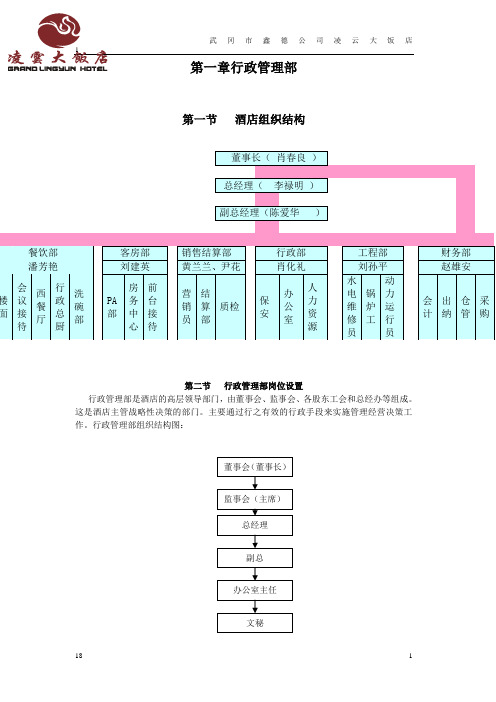 第一章-行政管理部岗位实操(1)