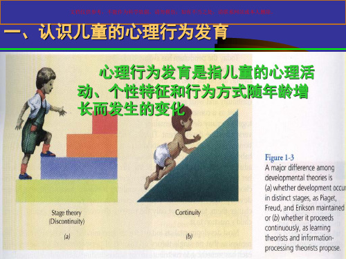 儿童心理健康促进培训课件