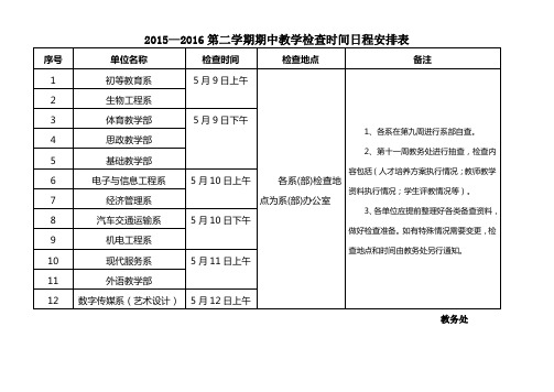2015—2016第二学期期中教学检查时间日程安排表