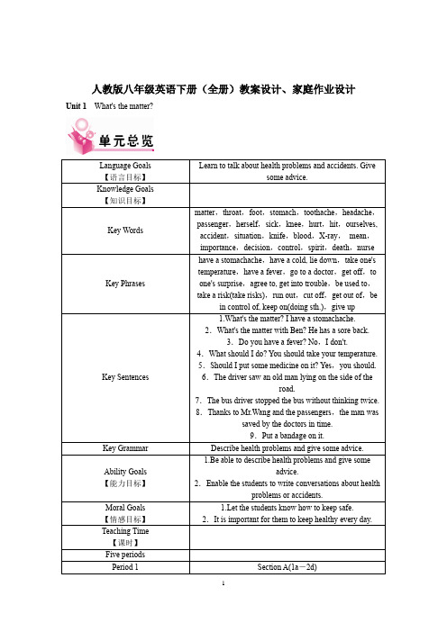 人教版八年级英语下册(全册)教案设计、家庭作业设计