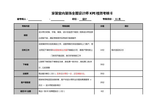家装室内装饰全屋设计师KPI绩效考核卡