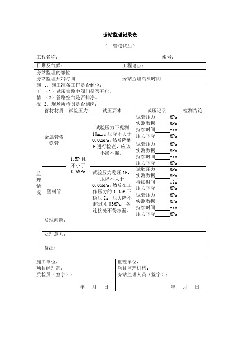 教学楼消防管试压监理旁站记录