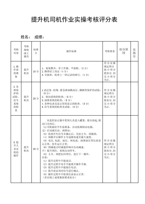 提升机司机实操标准