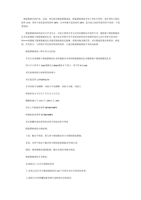 显微镜下精索静脉结扎术