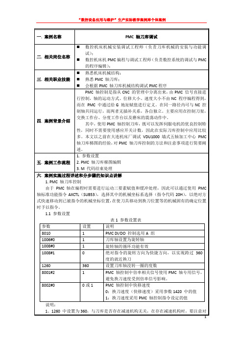 数控设备应用与维护生产实际教学案例库个体案例一案例名称PMC