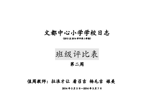 值周表(班级评比表) 2