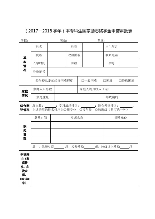 (2017―2018学年)本专科生国家励志奖学金申请审批表【模板】
